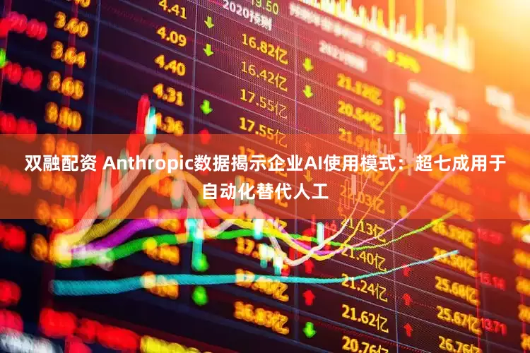 双融配资 Anthropic数据揭示企业AI使用模式：超七成用于自动化替代人工
